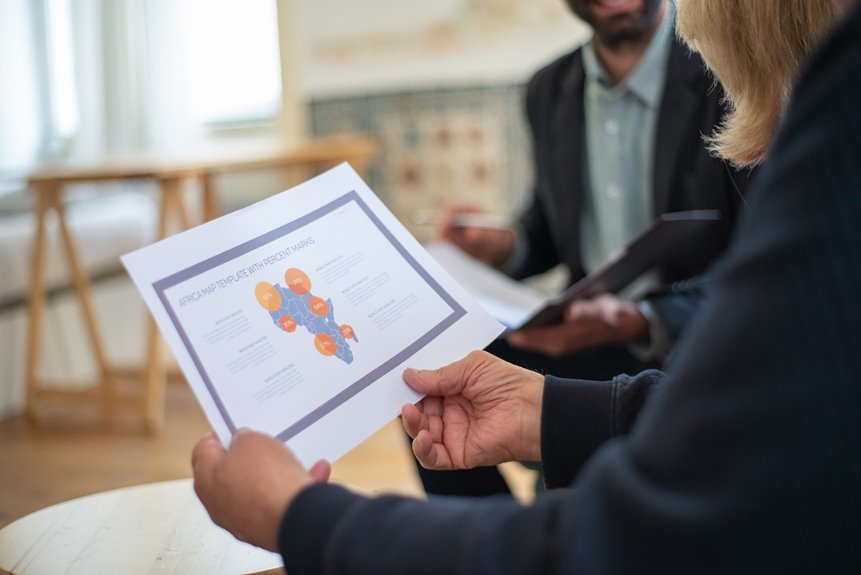 digital content mapping report