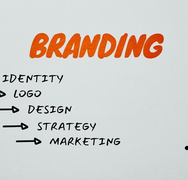 online product query classification summary